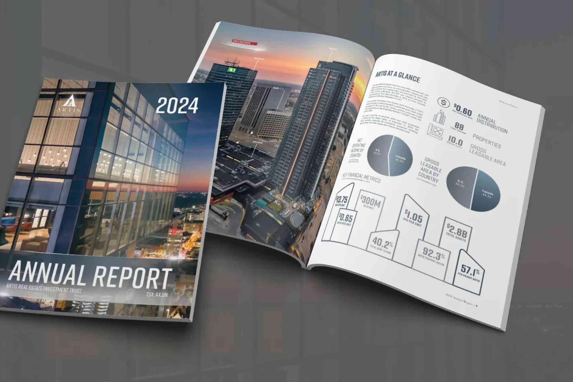 Artis Real Estate Investment Trust Stock