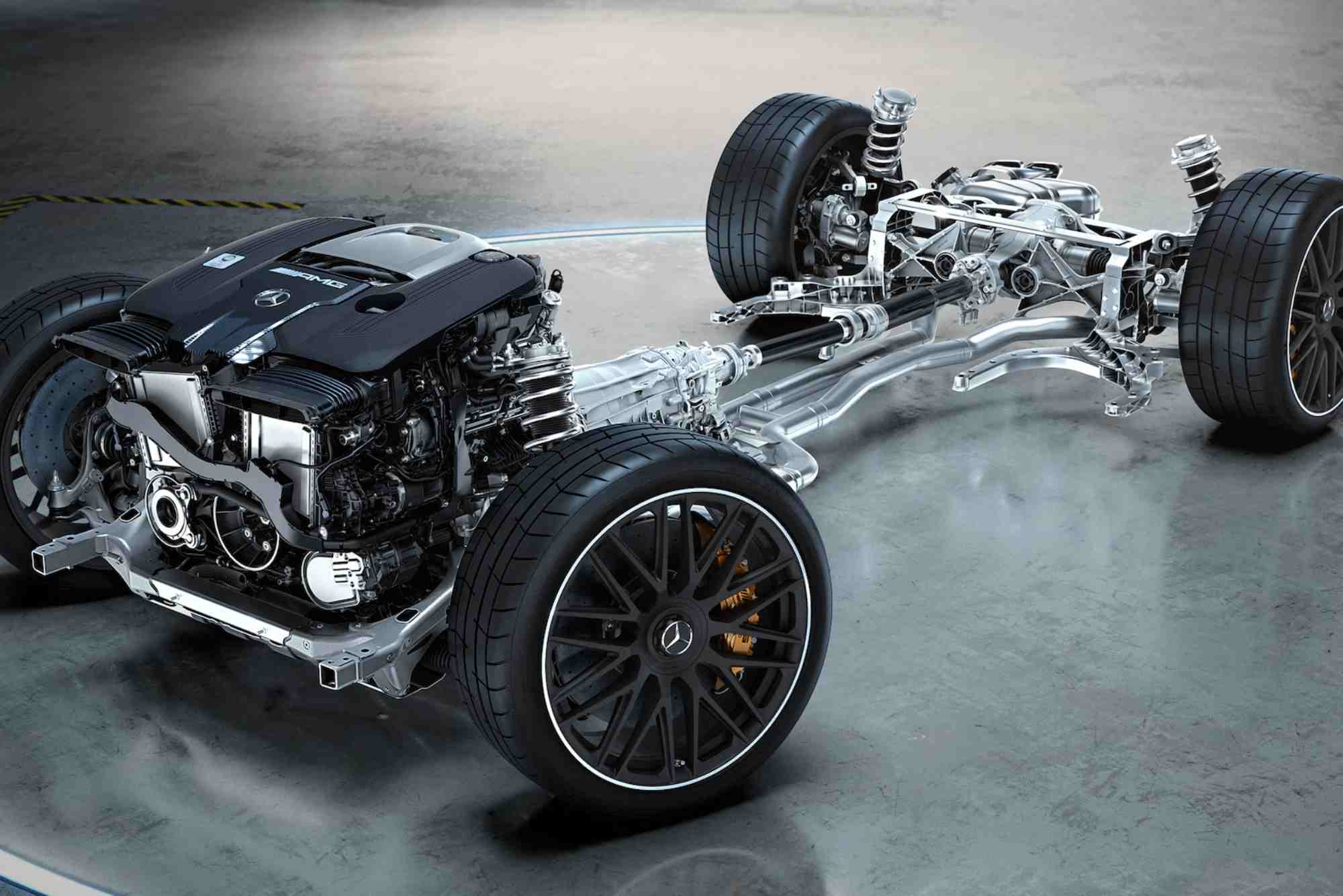 What Is AMG Technology