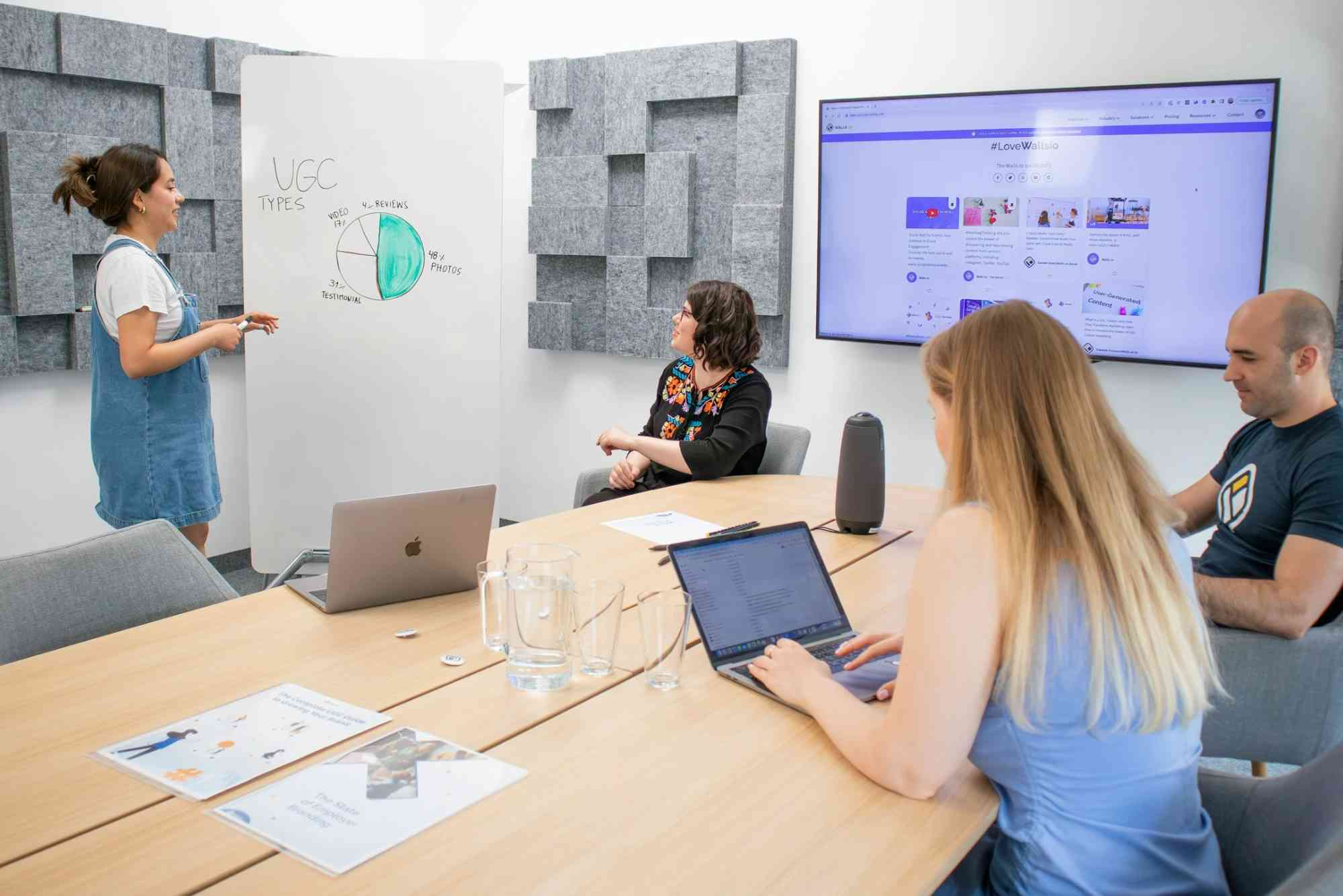 Best Social Media Software for Marketing