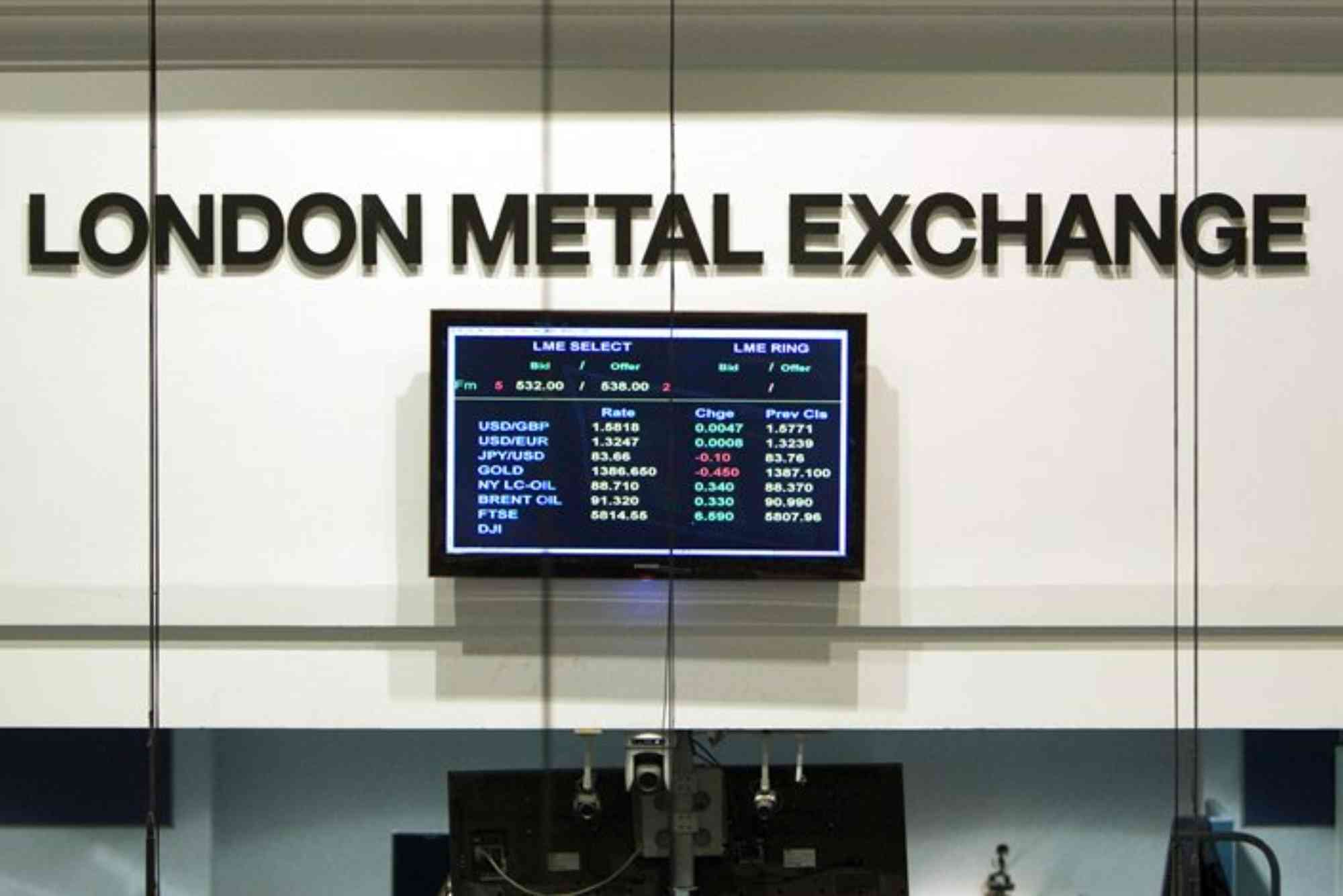 london metal exchange prices
