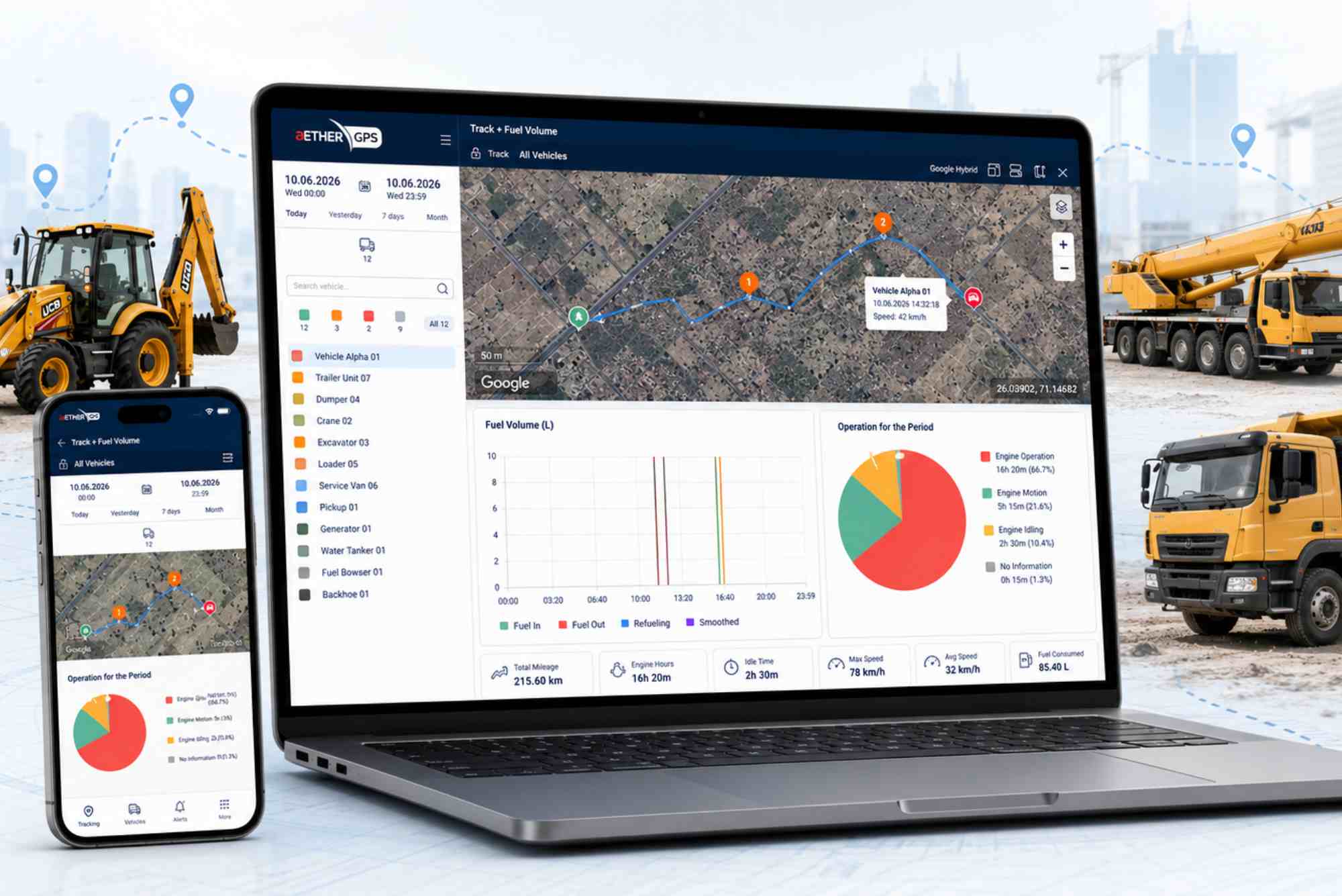Fleet Tracking System